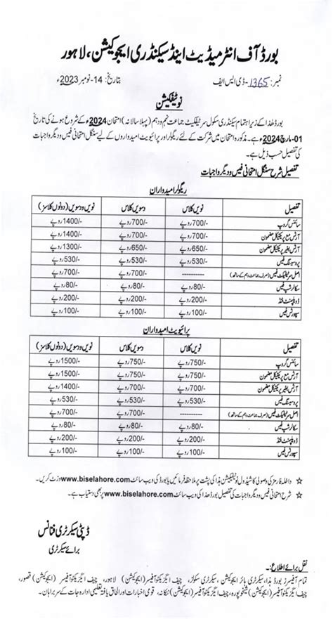 lahore board website.